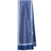 SCIARPA TUBOLARE BLU IN SETA TWILL Busy pattern